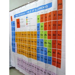 periodic table curtain