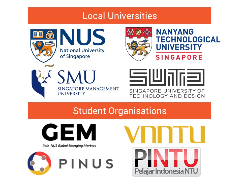 Local Universities and Student Organisations