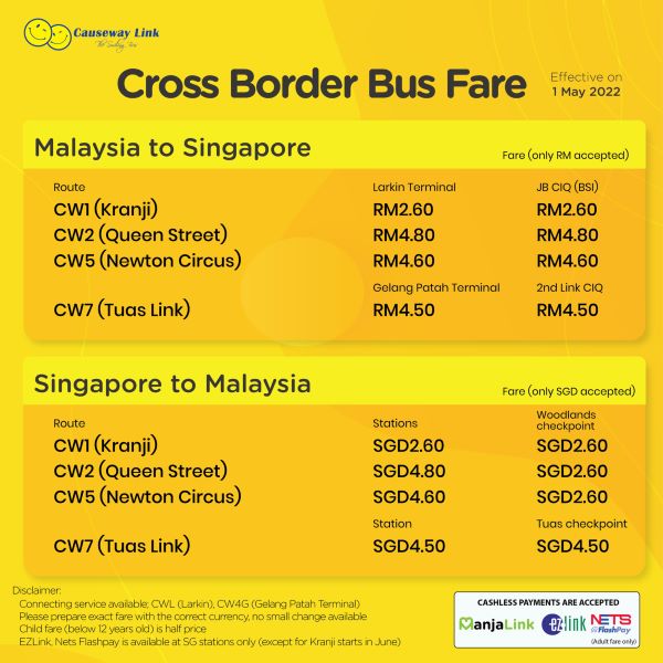 cross border bus fare details from singapore to malaysia