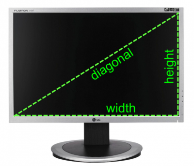 screen size best gaming monitors