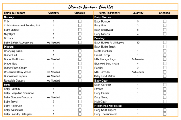 New baby hot sale supply list