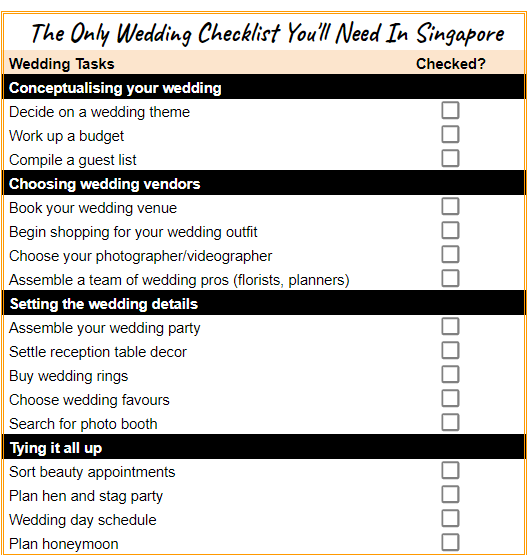 Wedding Reception Table Checklist