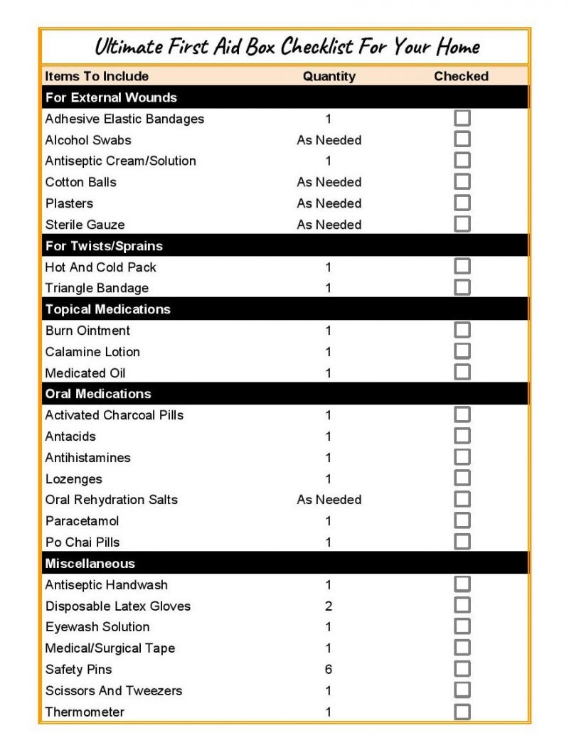 ultimate first aid box checklist