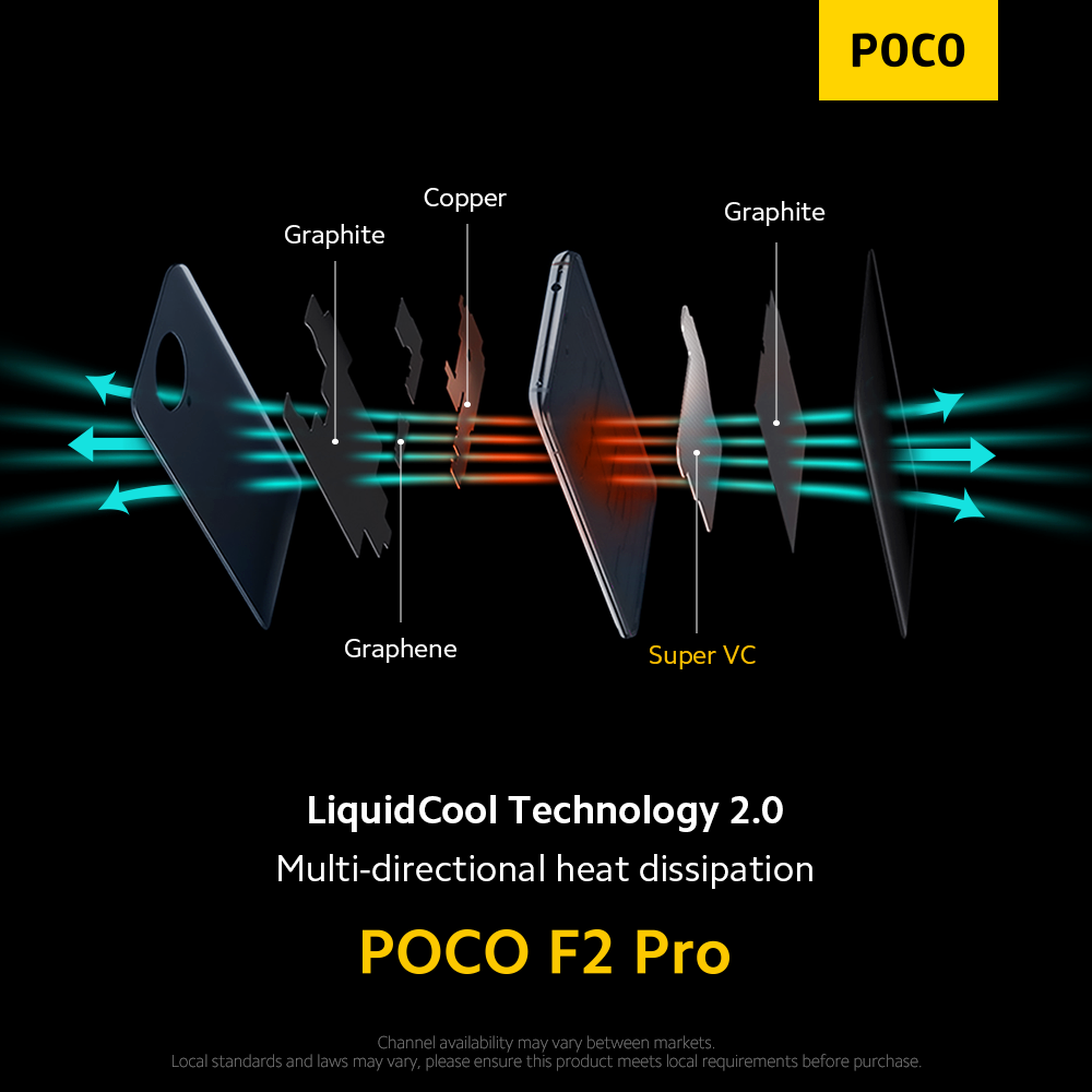 liquidcooling 2.0 POCO F2 Pro singapore