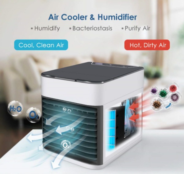 Mini Air Cooler with USB Cooler and Portable Aircon Fan