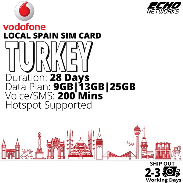 Turkey SIM card for travel