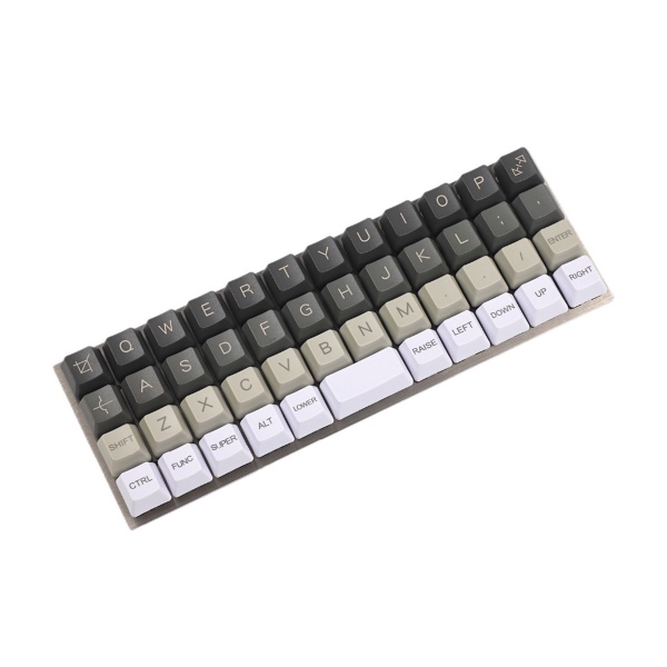 types of keycaps layout
