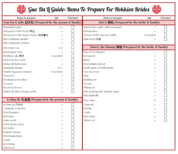 hokkien guo da li guide singapore items to prepare checklist