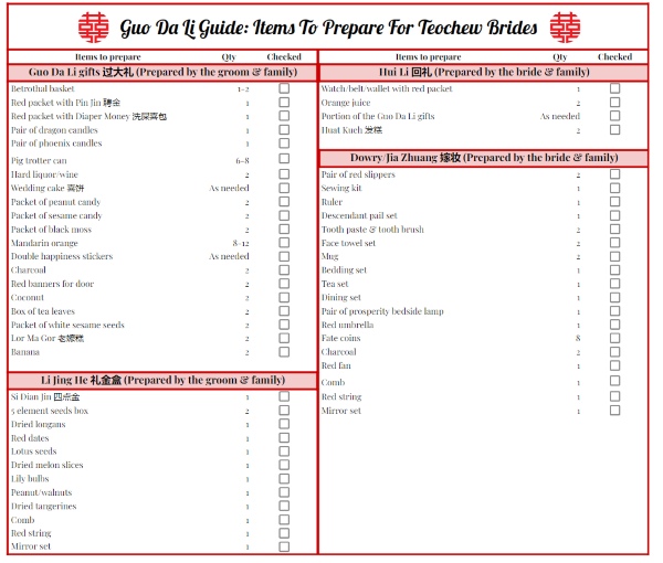 teochew guo da li guide singapore items to prepare checklist