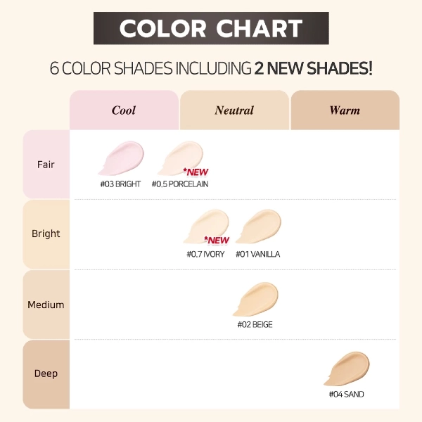 LUNA Long Lasting Tip Concealer Colour Chart - best concealers for asian skin