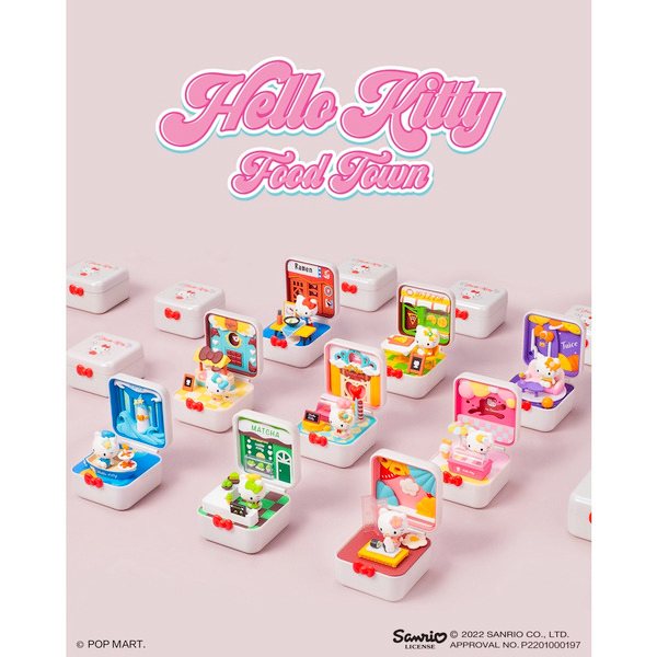 Hello Kitty Food Town POP MART Series