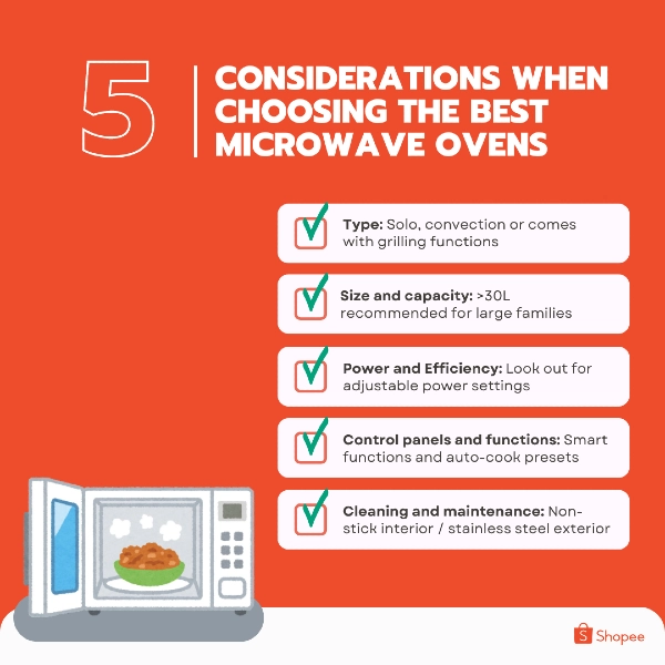 Best microwave ovens in Singapore - What to look out for