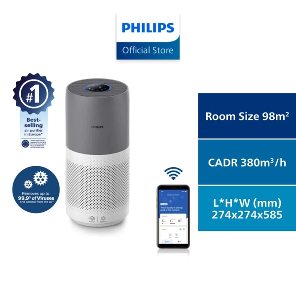 PHILIPS Air Purifier 2000i Series AC2936/33 - best air purifier singapore