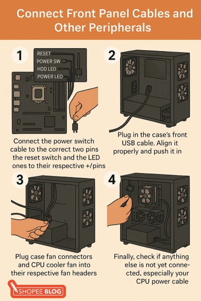 connecting front panel cables and peripherals