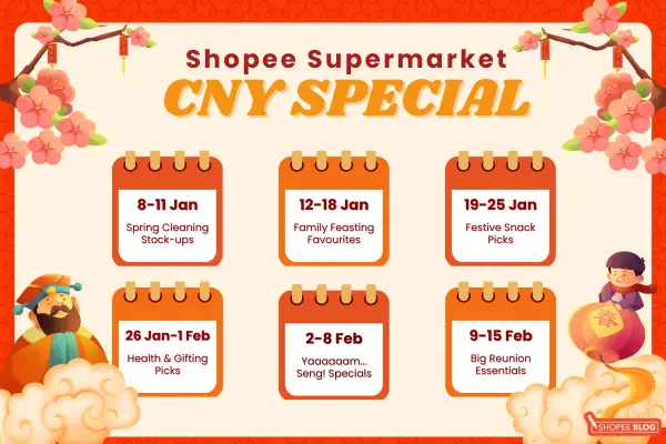Shopee Supermarket Weekly Huat Timeline CNY Sale